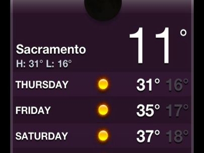 ... and next day temperature jumps 20 degrees up :)